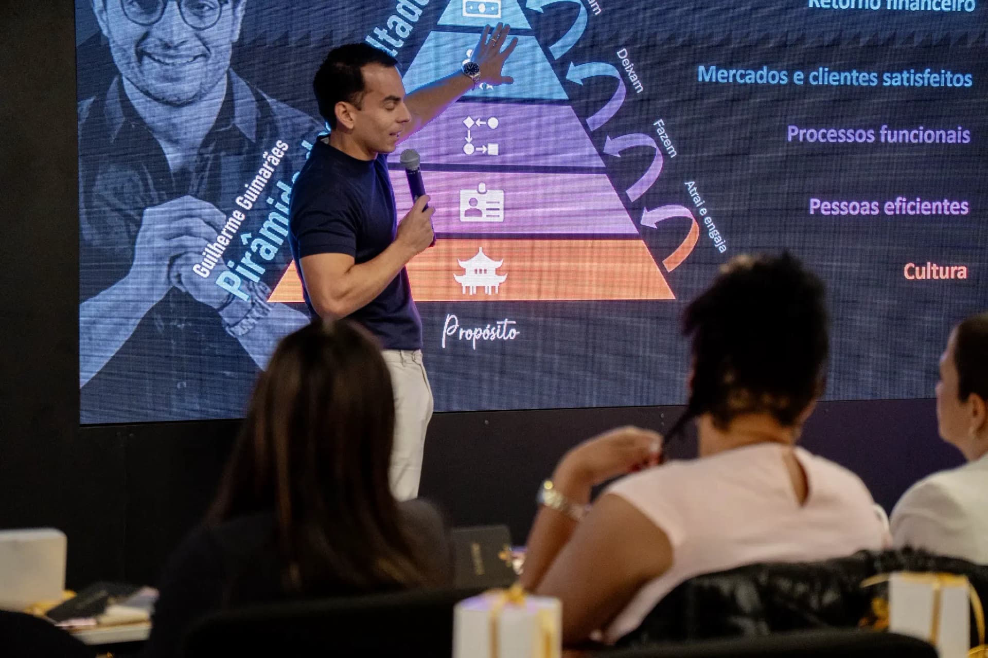 Vitor Novaes explicando a pirâmide dos resultados para uma turma
